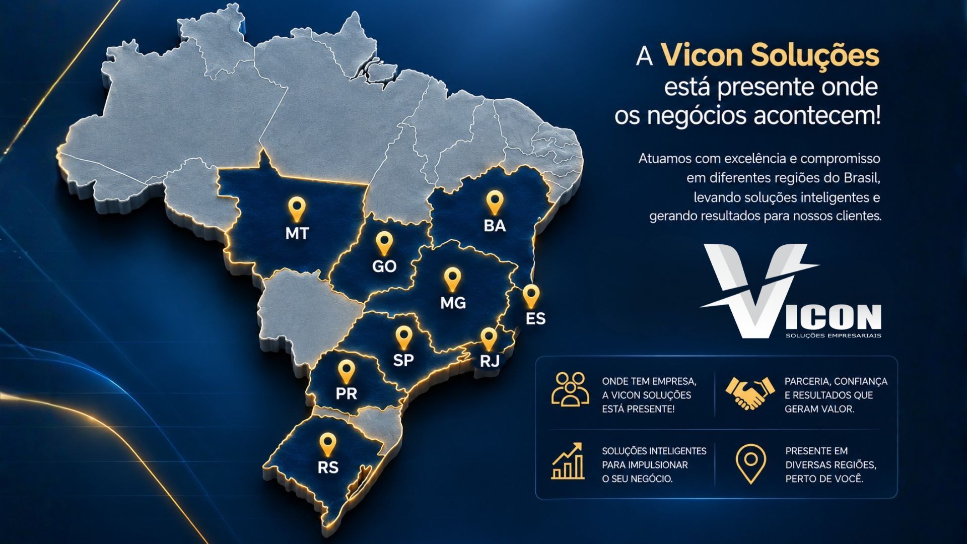 Mapa do Brasil com os estados onde a Vicon Soluções está presente: MT, GO, BA, MG, ES, SP, RJ, PR e RS